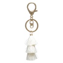 Porte clefs Suite